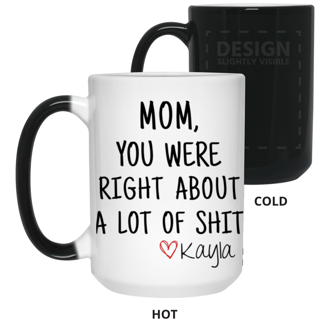 Mom You Were Right Personalized Mug